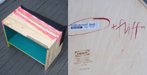 ikeamöbler Coolt med signaturen - Ikea + Fliffa=sant. (Foto www.fliffa.com)